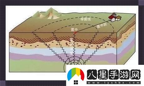 “科技界的三連跳