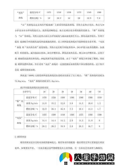 鋼鐵黎明等離子體的獲取方法及途徑探討