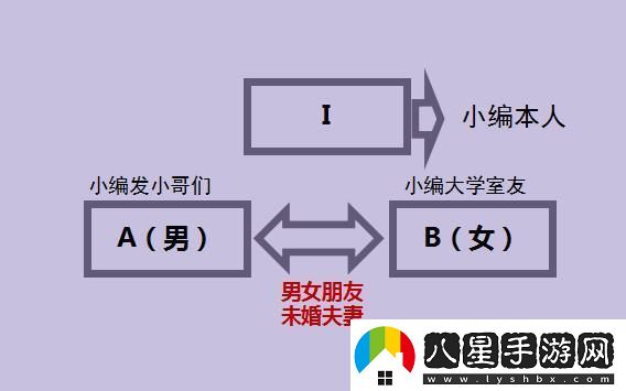 “科技江湖里的愛恨情仇