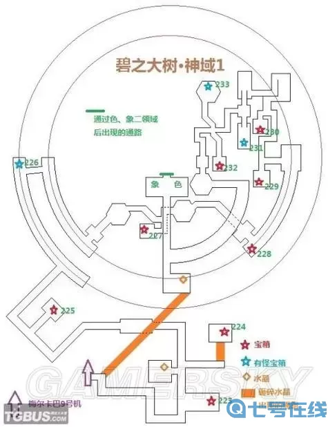 碧之軌跡全家具收集