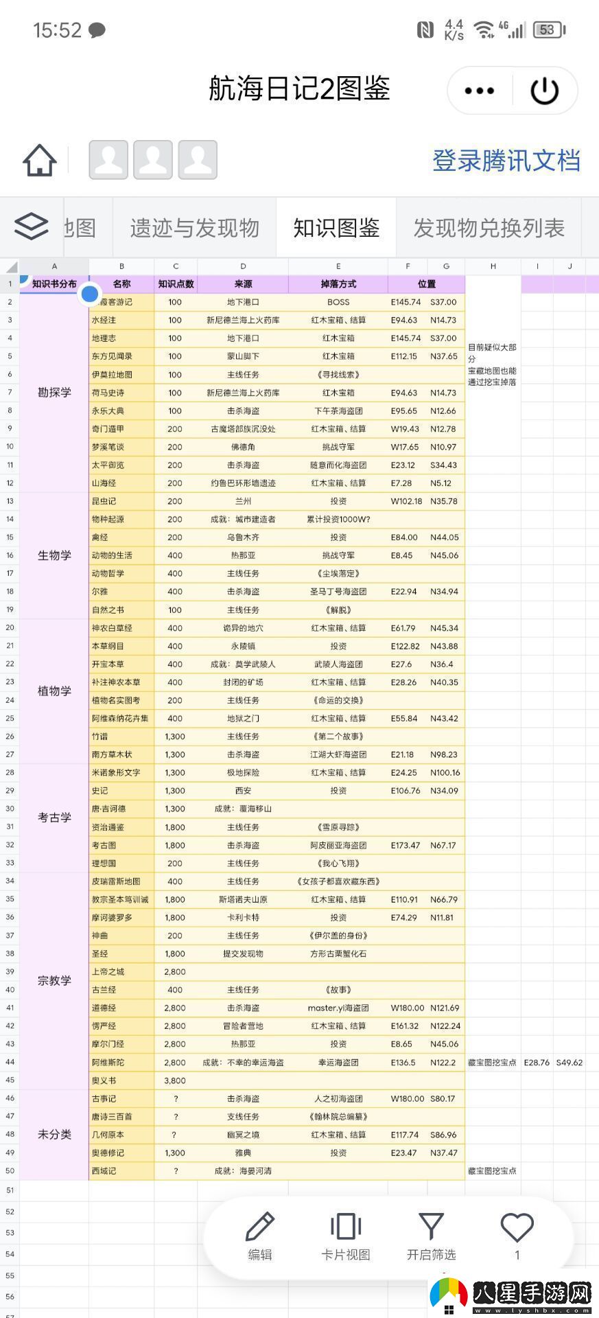 航海日記2新手必看常見誤區(qū)避坑指南大全