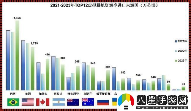 2023國精闖路