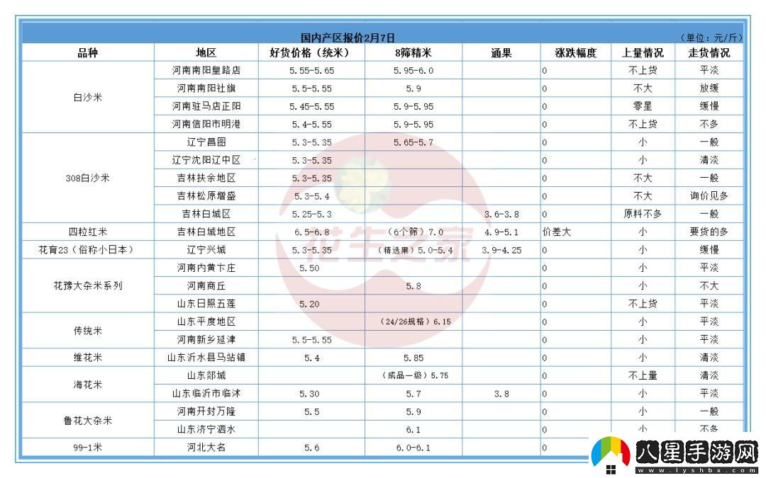 精雕細琢的東方奇跡