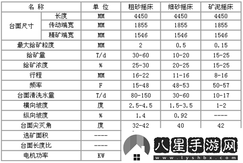 搖床和喘氣聲音音頻一樣正常嗎