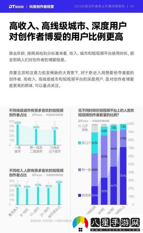 成品短視頻源碼與熱門應用比較分析