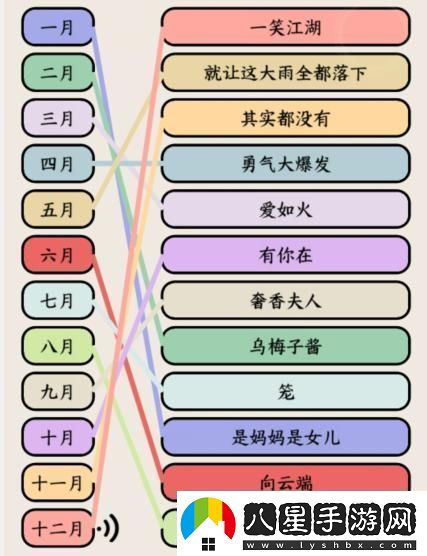 就我眼神好聽(tīng)音樂(lè)連出抖音年度熱歌通關(guān)攻略