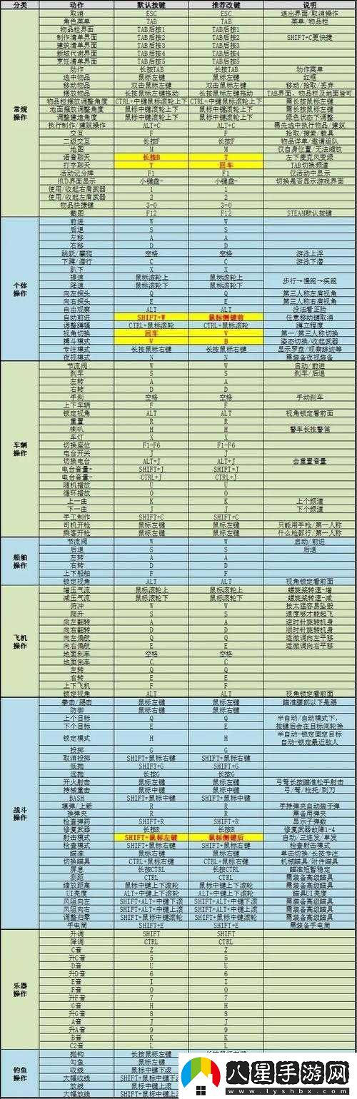 人渣SCUM游戲中角色口渴怎么辦