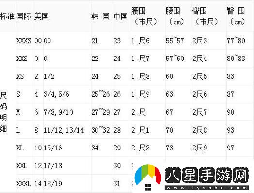 探索“歐洲尺碼日本尺碼專線不卡頓”的成功之道