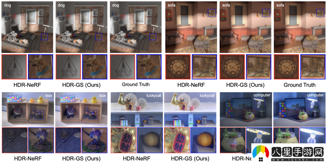 清華、上海交大等研究人員提出首個(gè)可渲染HDR場(chǎng)景的3DGS