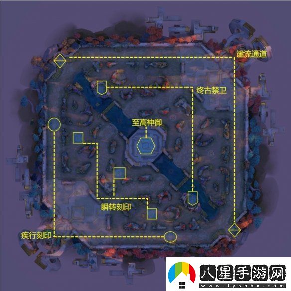 王者榮耀體驗服12.10更新了什么