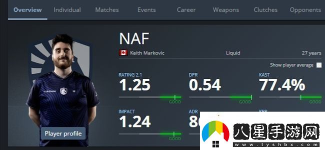 NAF