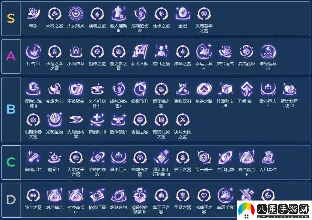 金鏟鏟之戰(zhàn)符文大陸新版本資源管理FQA