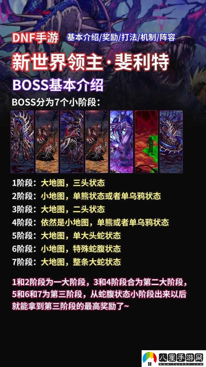 DNF手游十大超難打boss排行榜