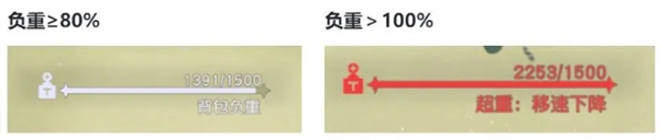 悠星大陸超重懲罰機(jī)制介紹