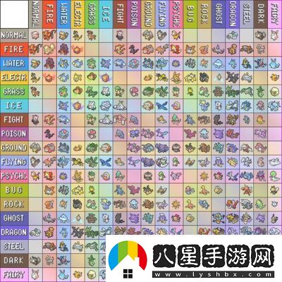 寶可夢大集結(jié)可達(dá)鴨打法