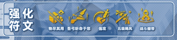 金鏟鏟之戰(zhàn)S12堡壘卡莉斯塔陣容玩法技巧全解析