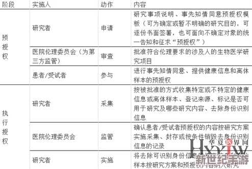 我與子的性關(guān)系自述最新進(jìn)展消息