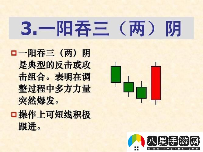 科技界梁海玲奇招“一陽(yáng)吞三陰”突破想象竟如此詭異！