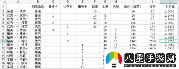 全民學(xué)霸手游正版app下載