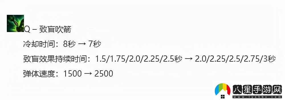 無限火力提莫怎么出裝2022推薦