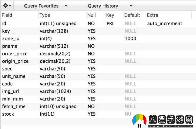 MySQL查表結(jié)構(gòu)