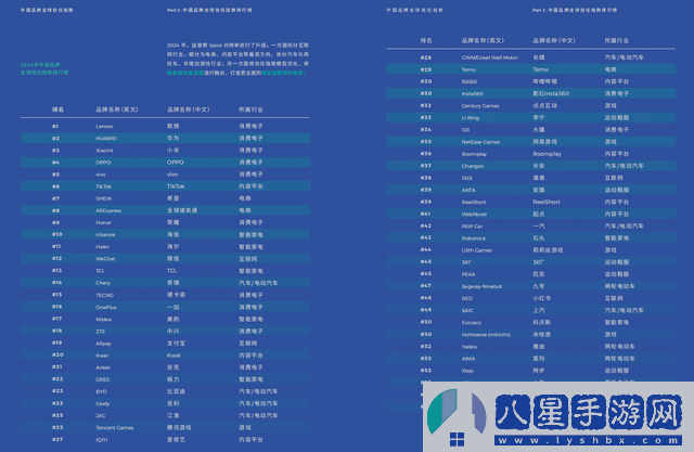 九號公司攜手無畏契約電競