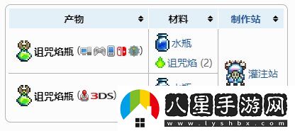 泰拉瑞亞詛咒焰瓶怎么合成