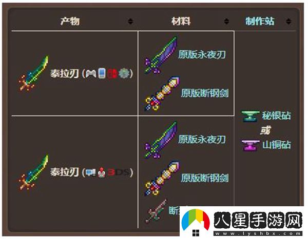 泰拉瑞亞泰拉之刃獲取方法