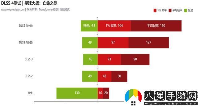 蛇年有新意！華碩攜全新RTX