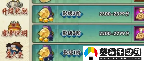 火影忍者手游段位介紹