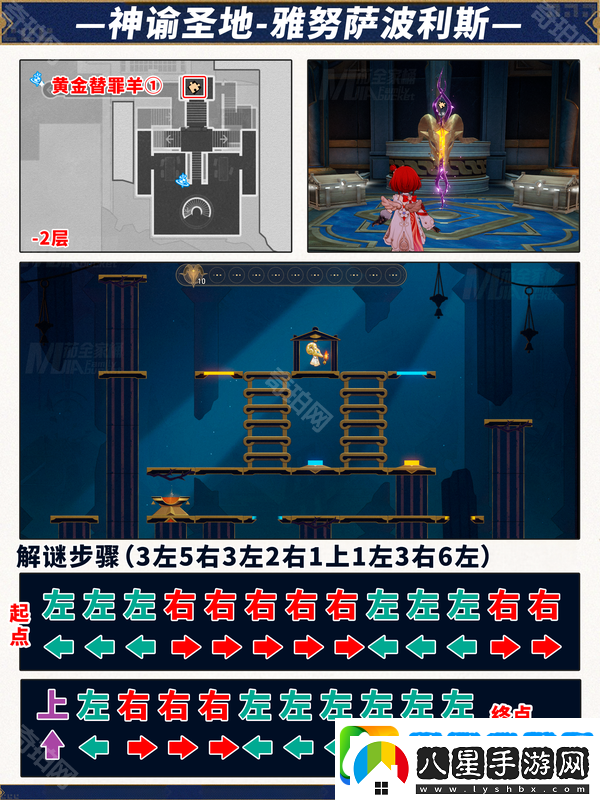 崩壞星穹鐵道3.1版本攻略大全